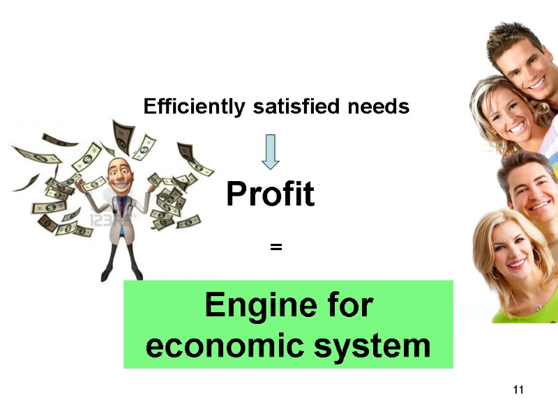 Efficiently satisfied needs Profit Engine for economic system = 11